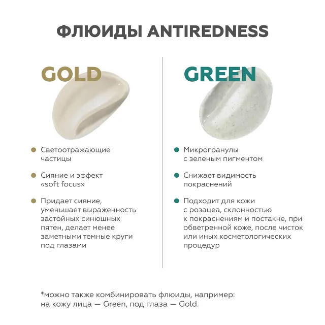 ГЕЛЬТЕК Флюид для чувствительной кожи Antiredness Green, 30мл, GELTEK