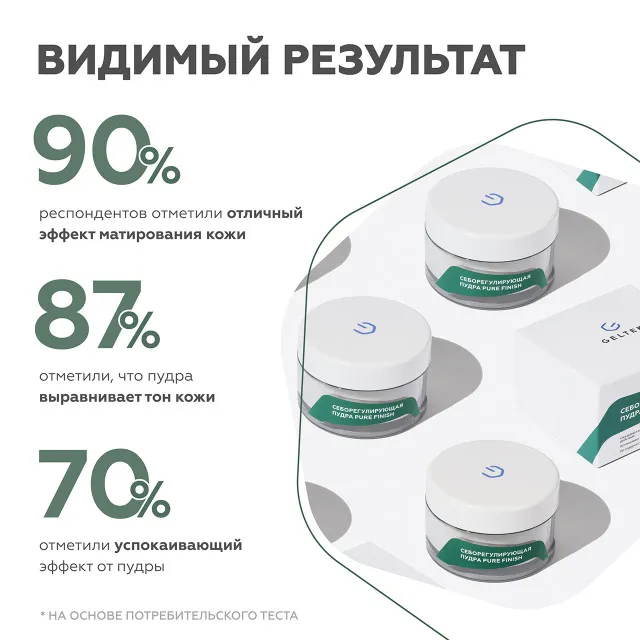 ГЕЛЬТЕК Себорегулирующая пудра Pure Finish, 10г (банка), GELTEK