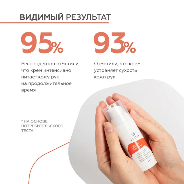 ГЕЛЬТЕК Колд-крем для рук Frost Guard, 50мл, GELTEK