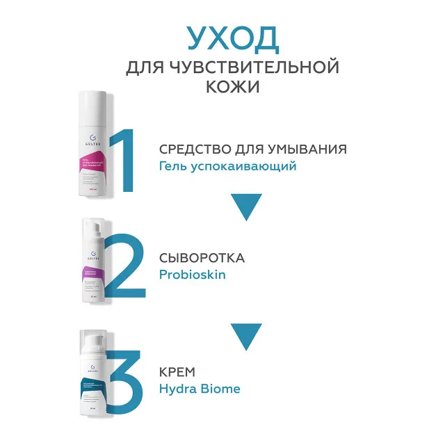 ГЕЛЬТЕК Крем увлажняющий и восстанавливающий Hydra Biome, 50мл, GELTEK