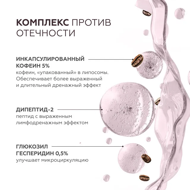 GELTEK Гель для кожи вокруг глаз Caffeine Lift против темных кругов и отечности, 5мл, ГЕЛЬТЕК