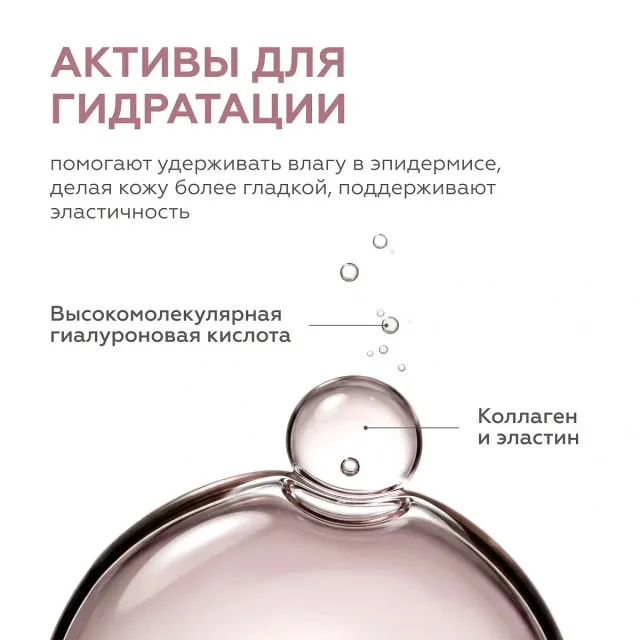 GELTEK Сыворотка восстанавливающая Urban Skin Recovery, 30мл, ГЕЛЬТЕК