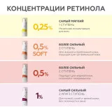 ГЕЛЬТЕК anti-age Крем-сыворотка с ретинолом Retiderm Soft 0.5 (мягкая), 30мл, GELTEK