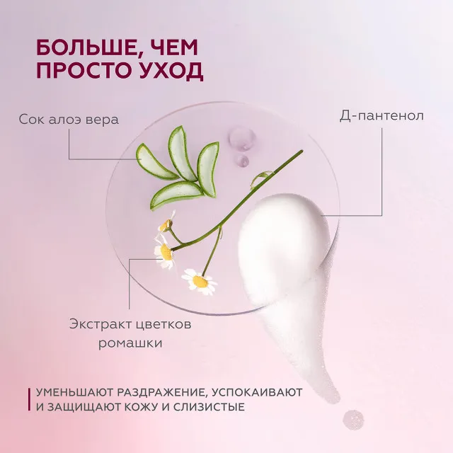 ГЕЛЬТЕК body Пенка для интимной гигиены, 150мл, GELTEK