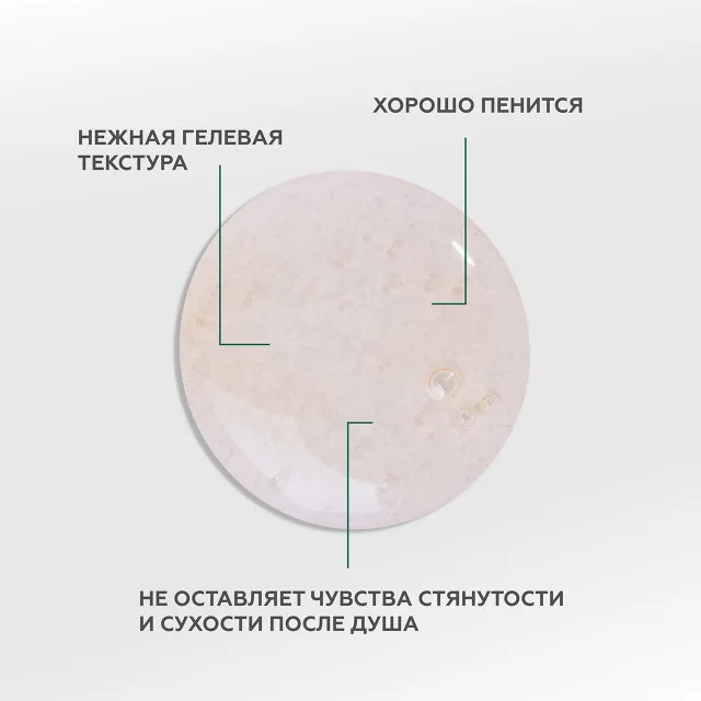 ГЕЛЬТЕК body Гель для душа Acid Therapy, 390мл, GELTEK