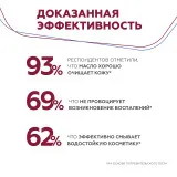 ГЕЛЬТЕК cleansing Гидрофильное масло Antioxidant Cleansing Oil, 140мл, GELTEK