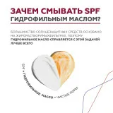 ГЕЛЬТЕК cleansing Гидрофильное масло Antioxidant Cleansing Oil, 140мл, GELTEK