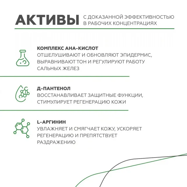 ГЕЛЬТЕК cleansing Очищающая пенка с AHA-кислотами, 150мл, GELTEK