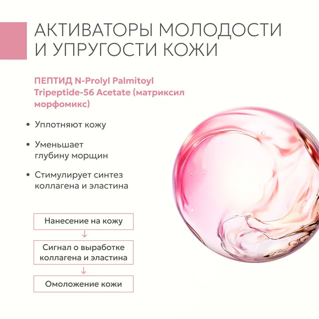 GELTEK Day/Night Крем дневной для век антивозрастной с центеллой, 20мл, ГЕЛЬТЕК