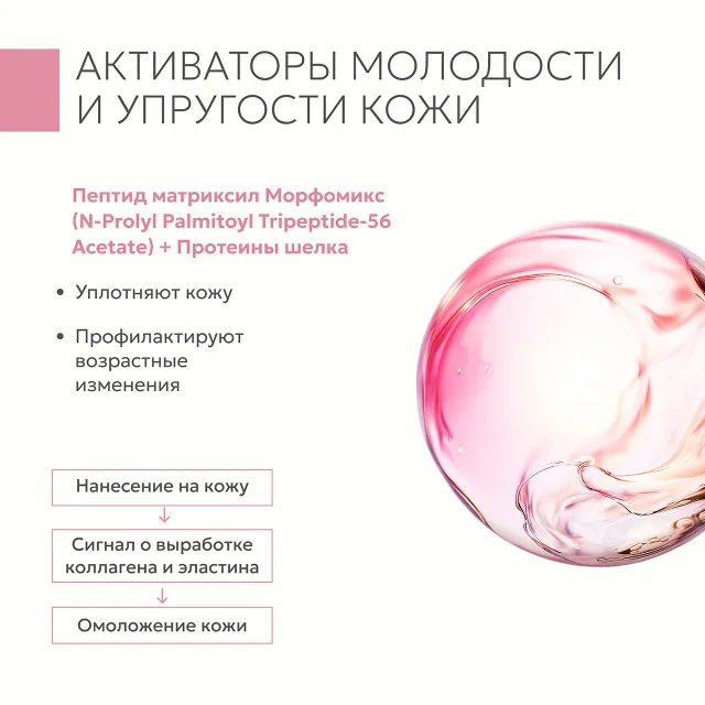 GELTEK Day/Night Крем дневной с пептидами, SPF 15, 50мл, ГЕЛЬТЕК