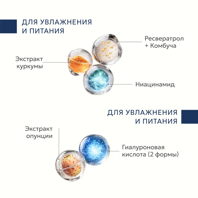 GELTEK Day/Night Крем ночной с ретинолом и антиоксидантами, 50мл, ГЕЛЬТЕК