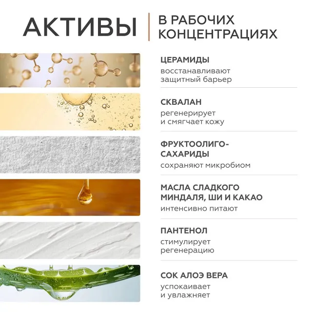 ГЕЛЬТЕК gourmet Молочко для тела Vanilla Milk, 390мл, GELTEK