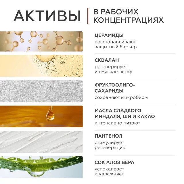 ГЕЛЬТЕК gourmet Молочко для тела Fizzy Cola, 390мл, GELTEK