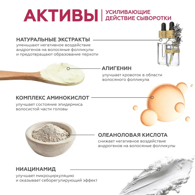 ГЕЛЬТЕК hair Сыворотка укрепляющая для роста волос с пептидами, 50мл, GELTEK
