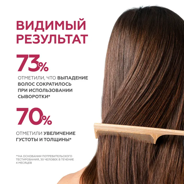 ГЕЛЬТЕК hair Сыворотка укрепляющая для роста волос с пептидами, 50мл, GELTEK