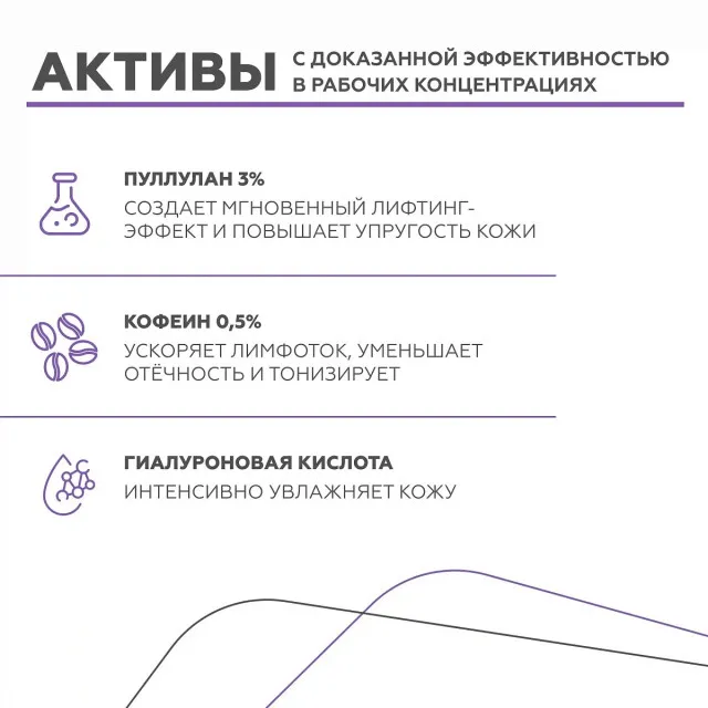 GELTEK Сыворотка моделирующая Актив-лифтинг, 30мл, ГЕЛЬТЕК