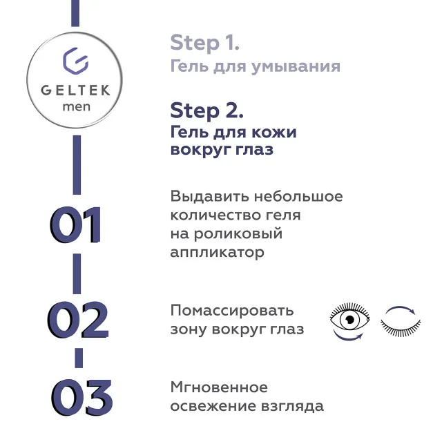 ГЕЛЬТЕК Men Гель для кожи вокруг глаз, 20мл, GELTEK Men