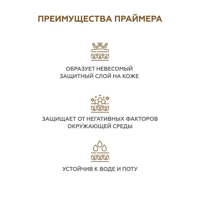 ГЕЛЬТЕК sun protection Антиоксидантный гель-праймер SPF30, 5мл, GELTEK