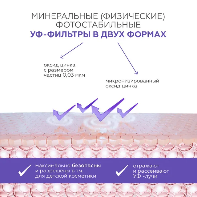 ГЕЛЬТЕК sun protection Минеральный крем Sun Shield SPF 50, 50мл, GELTEK