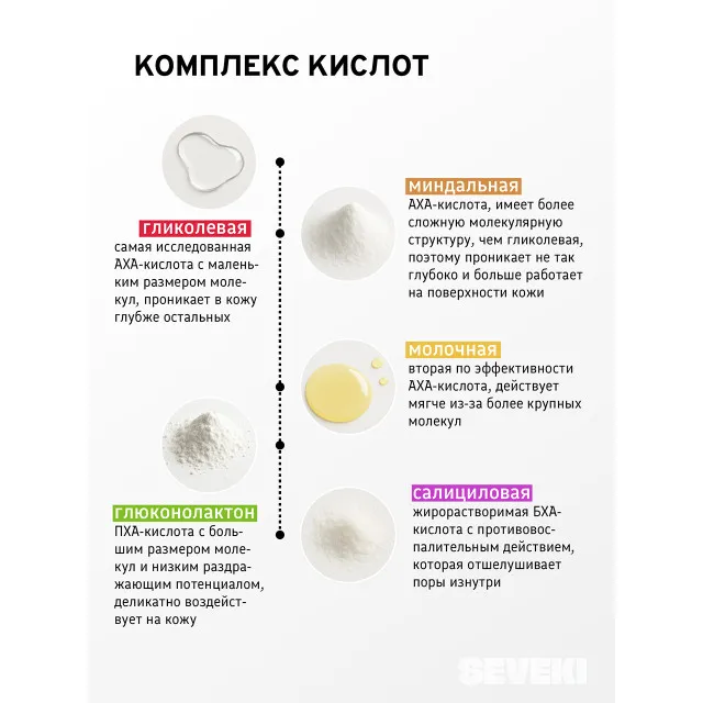 SEVEKI АХА отшелушивающая сыворотка для лица, 30мл