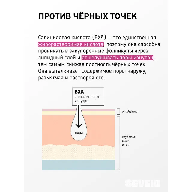 SEVEKI Сыворотка БХА + Цинк, себорегулирующая, 20мл