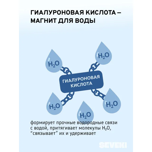 SEVEKI Сыворотка Гиалуроновая, 30мл