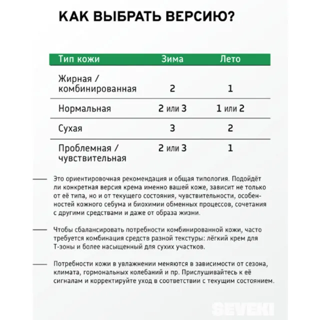 SEVEKI НУФ крем №1 легкий, 80мл
