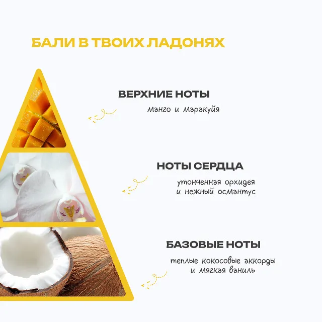 The U Баттер для тела Mentally in Bali Butter, 75г