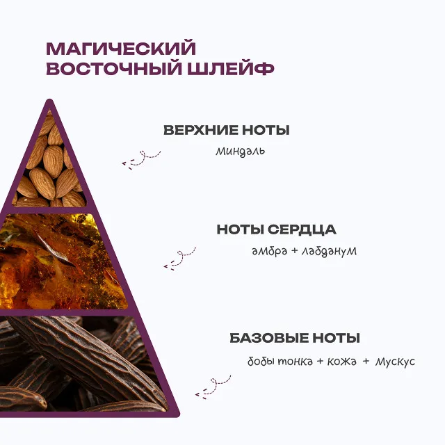 The U Баттер для тела No Drama, Just Amber Butter, 75г