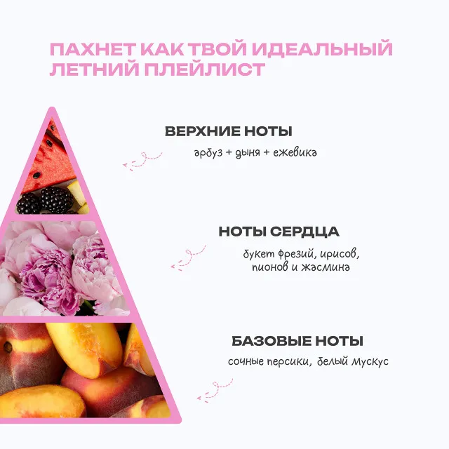 The U Баттер для тела Pink Vibes Only Butter, 75г