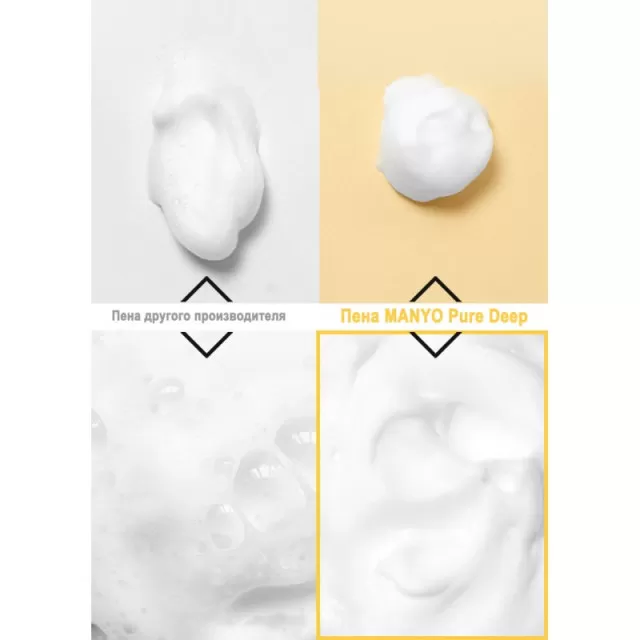 manyo Пенка для глубокого очищения пор, с керамидами | 100мл | Pure Deep Cleansing Foam